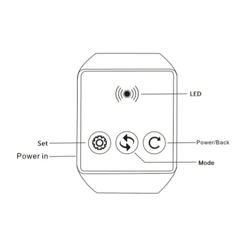 Wireless_Call_هازمون جهاز نداء المدرسة بدون شريحة