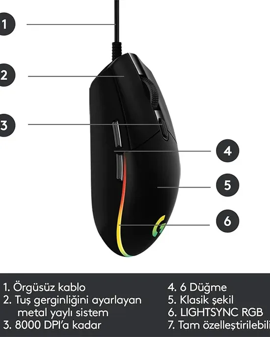 USB wireless mouse, with a rainbow optical effect on PC/Mac and laptop USB wireless mouse, with a rainbow optical effect on PC/Mac and laptop