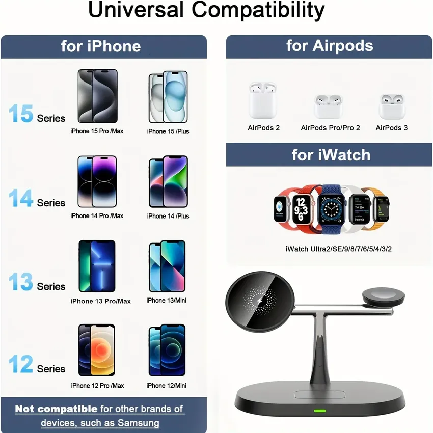 Fast magnetic wireless charging station, MacSafe charging holder for iPhone 15, 14, 13 and 12pro Max, Apple watch, Airprods Pro, 3 in 1 Fast magnetic wireless charging station, MacSafe charging holder for iPhone 15, 14, 13 and 12pro Max, Apple watch, Airprods Pro, 3 in 1